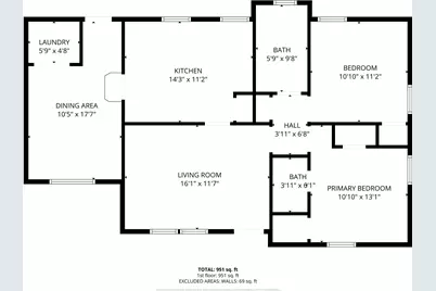 3212 S Llewellyn Avenue, Dallas, TX 75224 - Photo 18