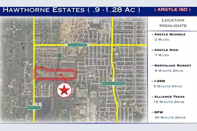 2801 Southbay Circle, Northlake, TX 76226 - Photo 6