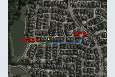 530 Gifford Drive, Coppell, TX 75019 - Photo 34