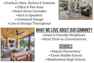 612-A Latigo Ct, Weatherford, TX 76088 - Photo 6