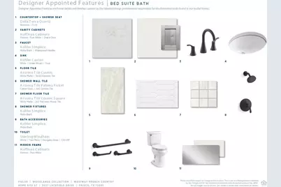 3657 Lacefield Drive, Frisco, TX 75033 - Photo 12