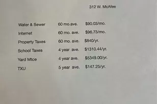 312 W McAfee Dr, Mabank, TX 75147 - Photo 40