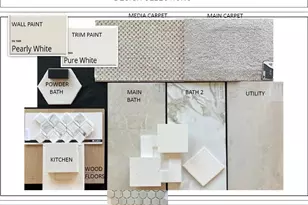 11548 Ely Pl, Fort Worth, TX 76052 - Photo 2