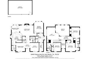 6440 Fianna Hills Dr, Fort Worth, TX 76132 - Photo 36