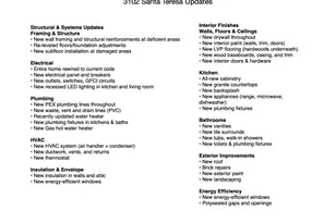 3102 Santa Teresa Ave, Dallas, TX 75228 - Photo 24