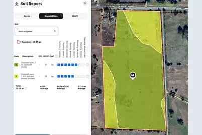2035 Fm-1566, Celeste, TX 75423 - Photo 38