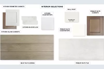 2935 Soaring Hills Drive, Forney, TX 75126 - Photo 2