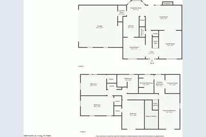 2906 Pacific Court, Irving, TX 75062 - Photo 36