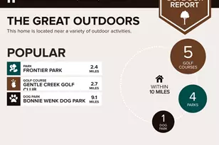 425 Dartmoor Dr, Celina, TX 75009 - Photo 28