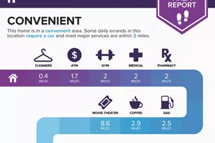 425 Dartmoor Dr, Celina, TX 75009 - Photo 26