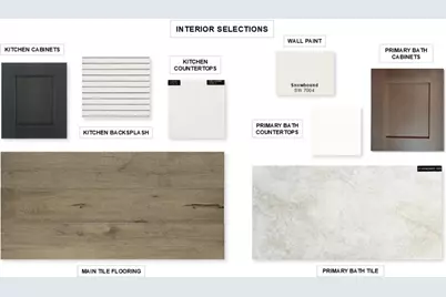 1598 Barberry Boulevard, Haslet, TX 76052 - Photo 2