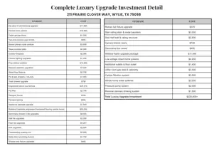 211 Prairie Clover Wy, Wylie, TX 75098 - Photo 40