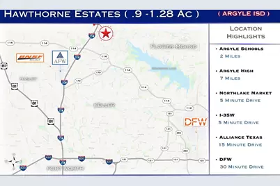 2933 Southbay Circle, Northlake, TX 76226 - Photo 6