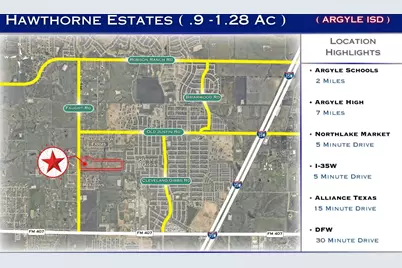 2933 Southbay Circle, Northlake, TX 76226 - Photo 8