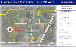 2933 Southbay Cir, Northlake, TX 76226 - Photo 8