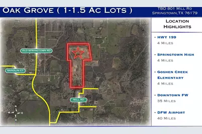 708 Slabs Way, Springtown, TX 76082 - Photo 8