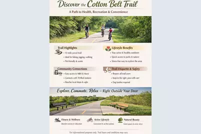 3308 Texas Trail Court, Hurst, TX 76054 - Photo 28