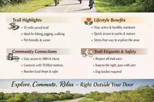 3308 Texas Trail Ct, Hurst, TX 76054 - Photo 28