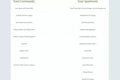 3120 Bennett Drive #21-101, Corinth, TX 76208 - Photo 32