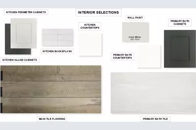 2643 Brooklyn Street, Forney, TX 75126 - Photo 2