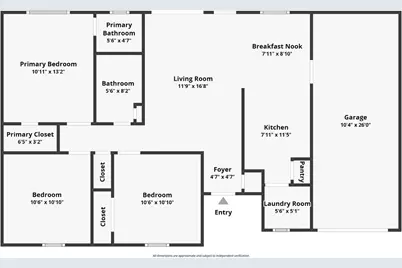 3102 Patricia Lane, Rowlett, TX 75088 - Photo 1