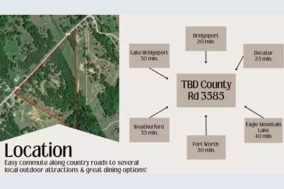 Tbd County Road 3585, Paradise, TX 76073 - Photo 10