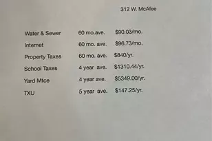 312 W McAfee Dr, Mabank, TX 75147 - Photo 40