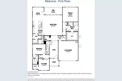 5701 Ferrers Drive, Celina, TX 76227 - Photo 38