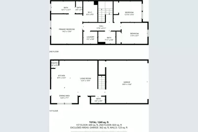 3501 E Renfro Street #605, Burleson, TX 76028 - Photo 36