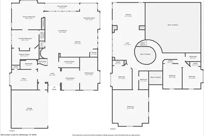 4816 Cedar Creek Drive, McKinney, TX 75070 - Photo 28