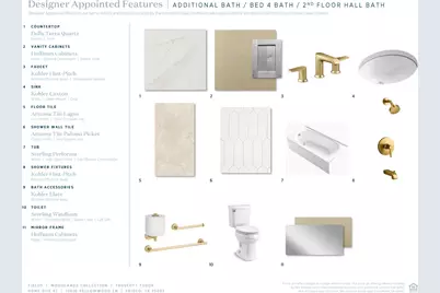 13610 Yellowwood Lane, Frisco, TX 75033 - Photo 10