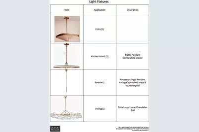 6923 Robin Road, Dallas, TX 75209 - Photo 6