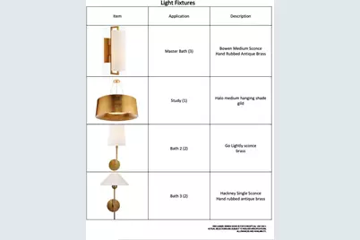 7033 Chantilly Lane, Dallas, TX 75214 - Photo 6