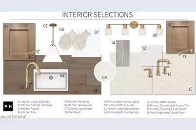 220 Cottar Drive, Lucas, TX 75002 - Photo 2