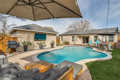 4245 Concho Street, Dallas, TX 75206 - Photo 2