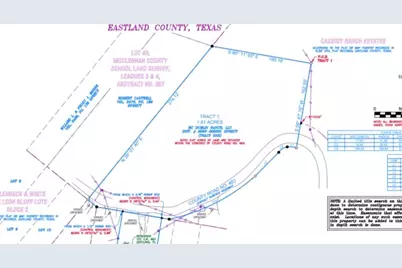 Tbd County Road 463, Eastland, TX 76448 - Photo 6