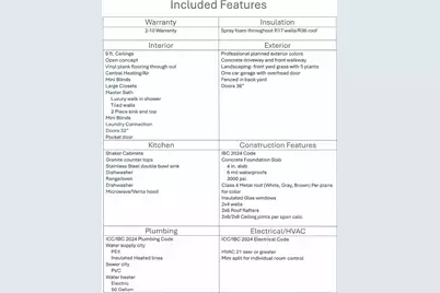 Tbd754 Kanawka Road, Mabank, TX 75156 - Photo 4