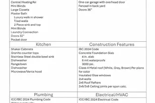 126 Kanawka Rd, Mabank, TX 75156 - Photo 4