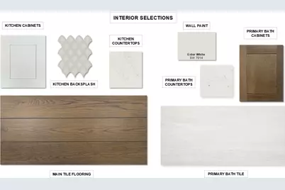 2713 Buckingham Lane, Celina, TX 75009 - Photo 6