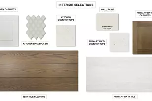 2713 Buckingham Ln, Celina, TX 75009 - Photo 6