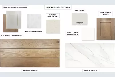 2704 Buckingham Lane, Celina, TX 75009 - Photo 6