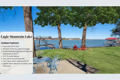 400 Driftwood Court, Azle, TX 76020 - Photo 4