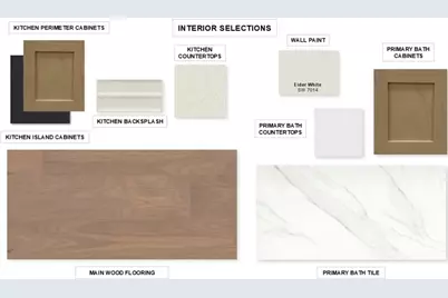 9801 Oak Glade Drive, Denton, TX 76205 - Photo 2