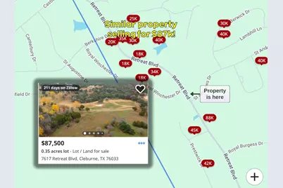 7525 Retreat Boulevard, Cleburne, TX 76033 - Photo 10