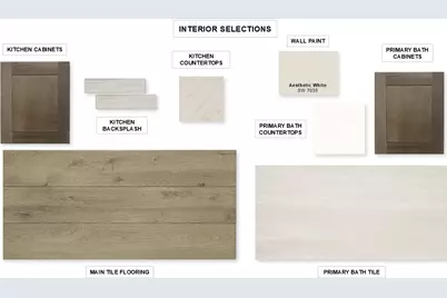 2217 Prickly Cactus Street, Forney, TX 75126 - Photo 4