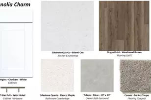 14127 Marion Downs Trl, Pilot Point, TX 76258 - Photo 6