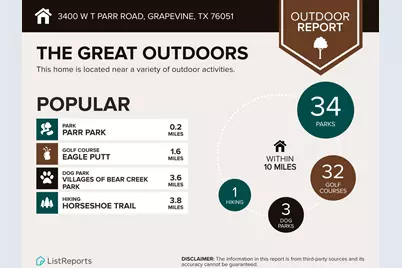 3400 Wt Parr Road, Grapevine, TX 76051 - Photo 38