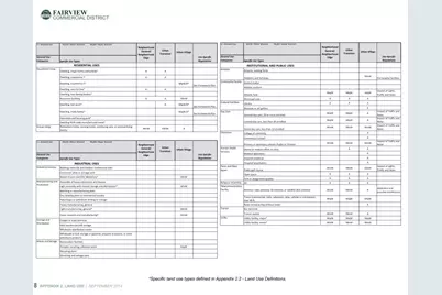 910 S State Highway 5 Highway, Fairview, TX 75069 - Photo 14