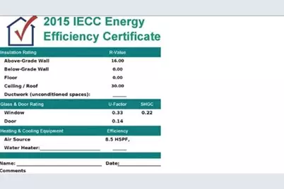 812 S 22nd Street, Temple, TX 76501 - Photo 34