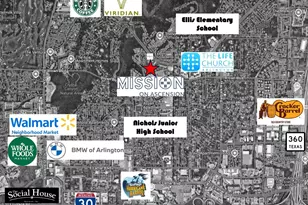 2501 Ascension Blvd, Arlington, TX 76006 - Photo 8